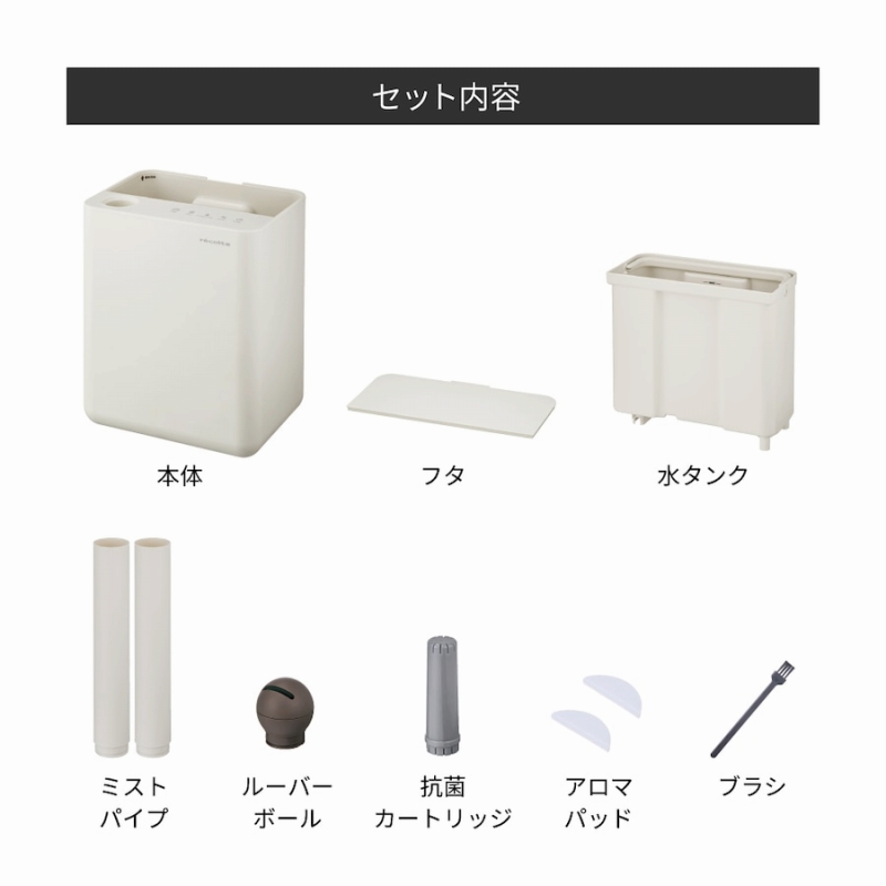 �Z�b�g���e