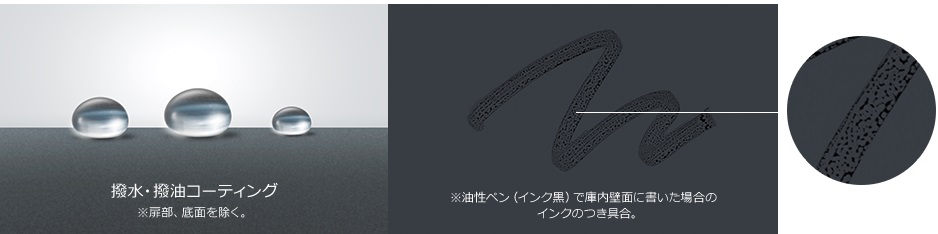 �ɓ��悲��v���e�N�g