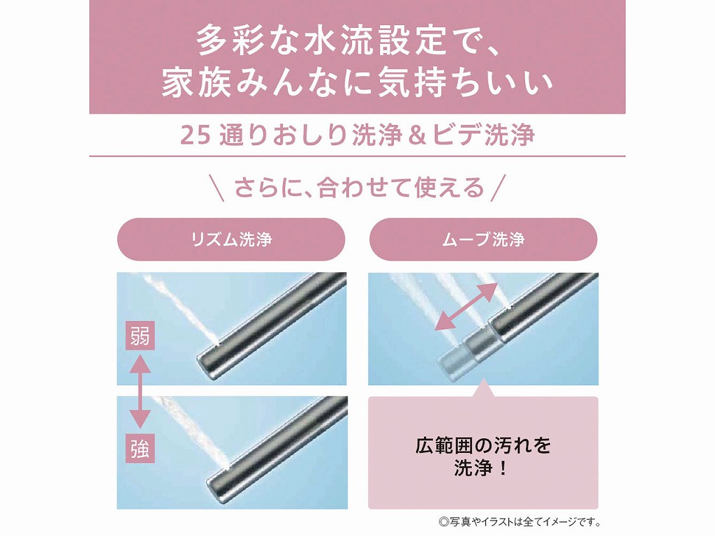 �����D�݂́u�����v&times;�u�����v�����R�ɑI�ׂ�B