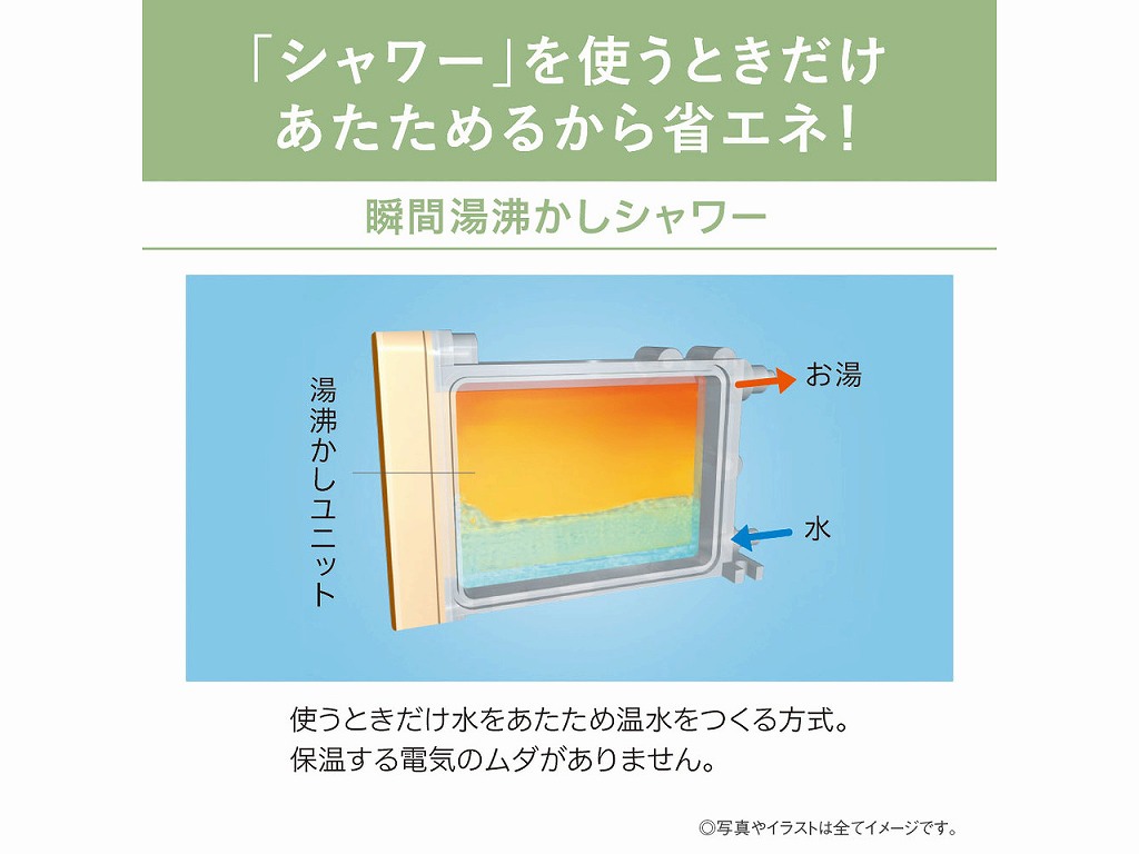 �ƌv�ɂ₳�����A�p�i�\�j�b�N�̐ߓd�@�\�B