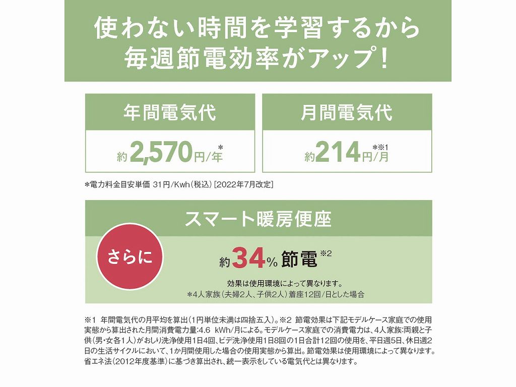 �i�������w�K�@�\�ŏȃG�l���ʃA�b�v