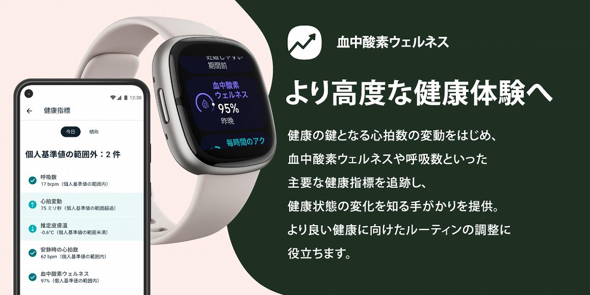 2021人気の Fitbit フィットビット sense2 センス2 sense2 ルナ