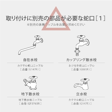 ���t���ɕʔ���̕��i���K�v�Ȏ֌��ł��B