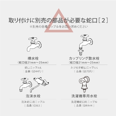 ���t���ɕʔ���̕��i���K�v�Ȏ֌��ł��B