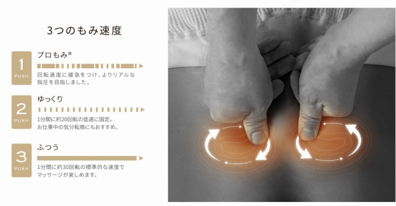 ��]���x�ɂ���������u�v������(R)�v����