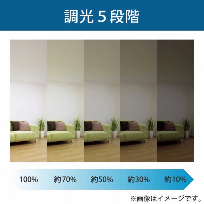 �֗��ȂQ�̃^�C�}�[