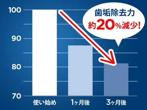 �ւ��u���V��3�������ƂɌ������܂��傤