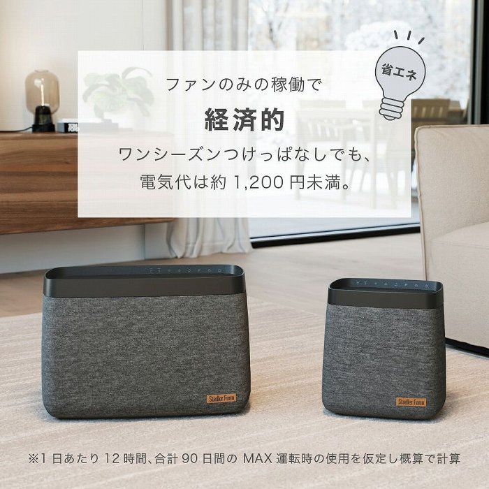 �t�@���݂̂̉ғ��Ōo�ϓI