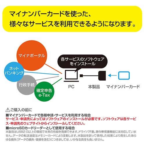 �}�C�i���o�[�J�[�h���g�����A�l�X�ȃT�[�r�X�𗘗p�ł���悤�ɂȂ�܂��B