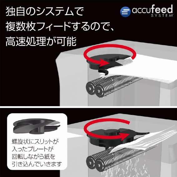 �Ǝ��̃V�X�e���ŕ������t�B�[�h����̂ŁA�����������\