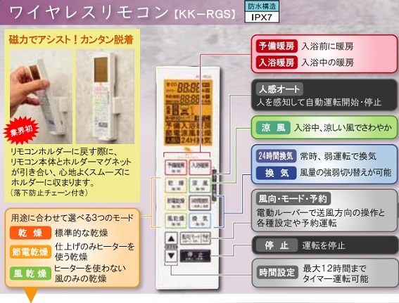 ���C�����X�����R��