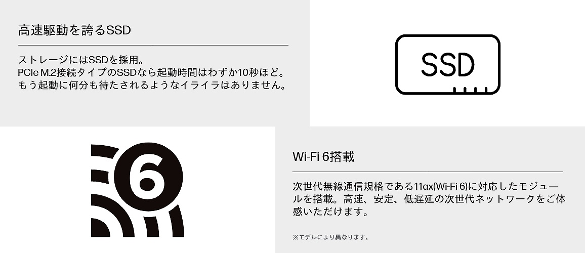 �����쓮���ւ�SSD�@WIFI6����