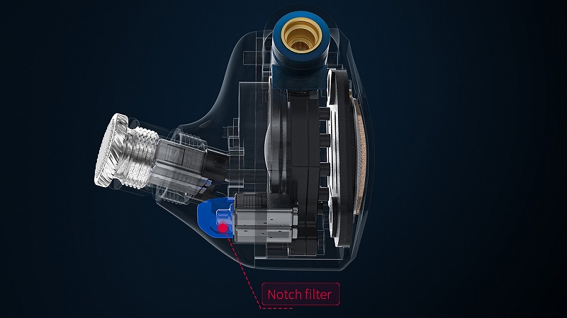 �h���C�o�[�Ԃ̑��݊������ʓI�ɗ}������u�m�b�`�E�t�B���^�[�E�L���r�e�B�v�\���̗p