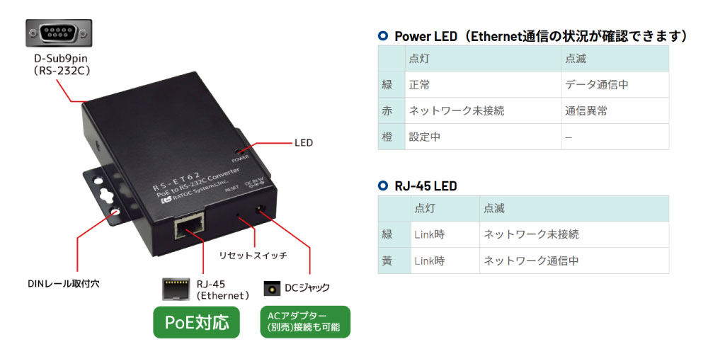 �e���ʐ���