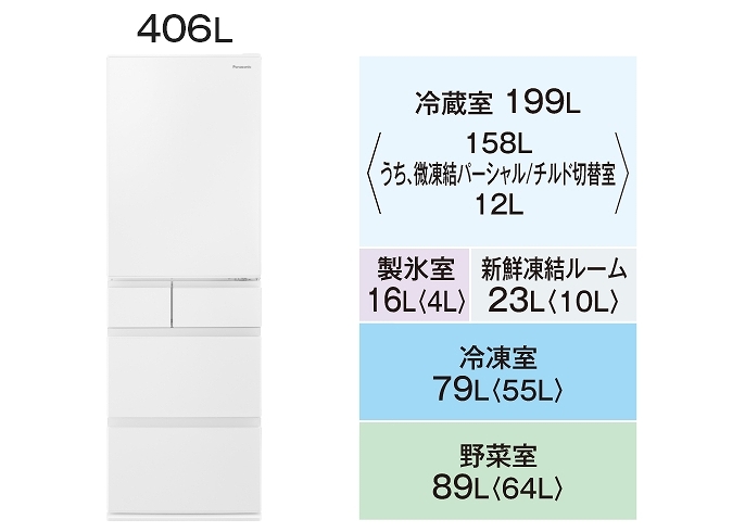 ��i���e��