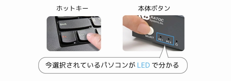 �{�^�������������̊ȒP�ؑ�