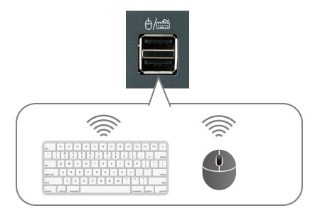 ���C�����X�L�[�{�[�h�E�}�E�X�ɂ��Ή�