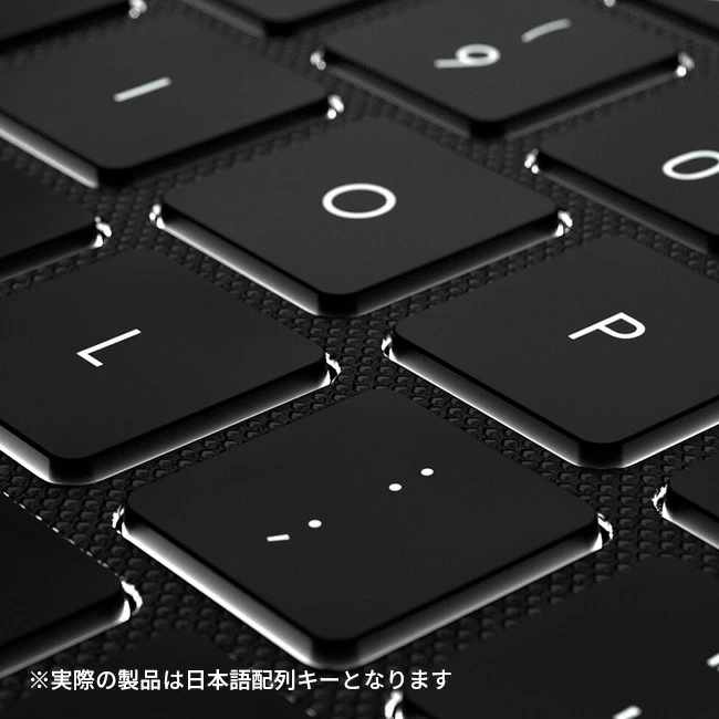 ��ł����ł��^�C�s���O�\