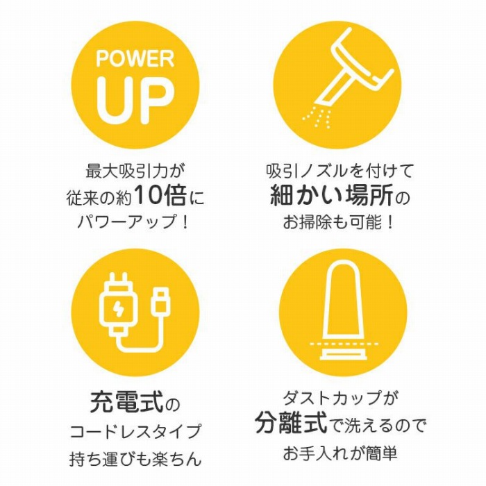 �ő�z���͂��]���̖�10�{�Ƀp���[�A�b�v