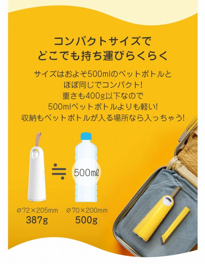 �R���p�N�g�T�C�Y�łǂ��ł������^�т炭�炭