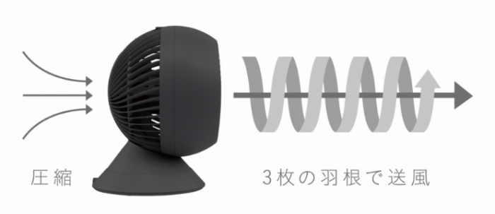 �������k���ĉ�����