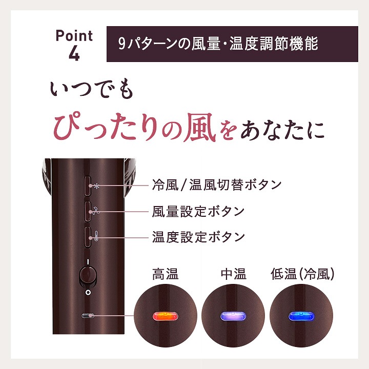 9�p�^�[���̕��ʁE���x���ߋ@�\