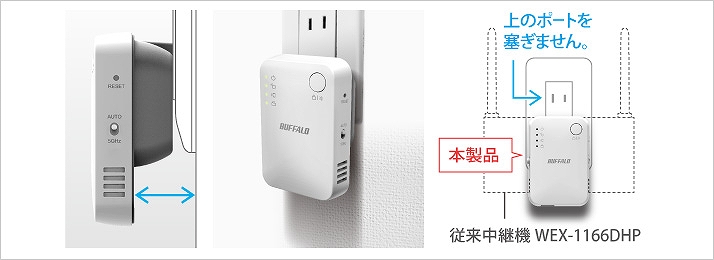 �œK�Ȓ��p�n�_�ɐݒu�\