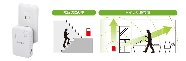 �R���Z���g�̂���ꏊ�Ȃ�ǂ��ł��ݒu�\