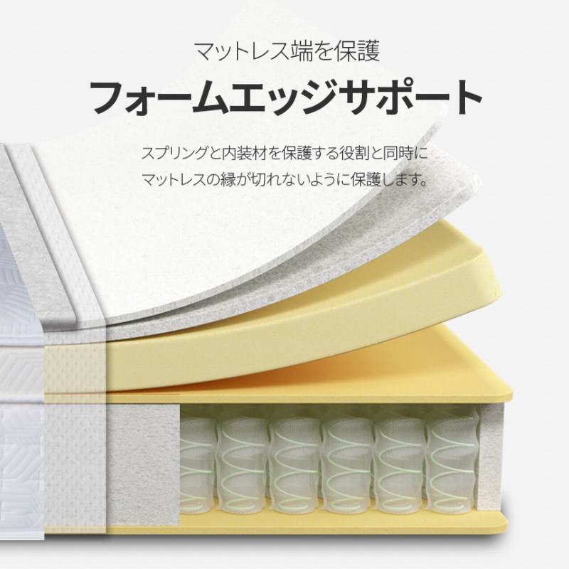 �t�H�[���G�b�W�T�|�[�g�Ń}�b�g���X�S�̂����K�Ɏg�p���\