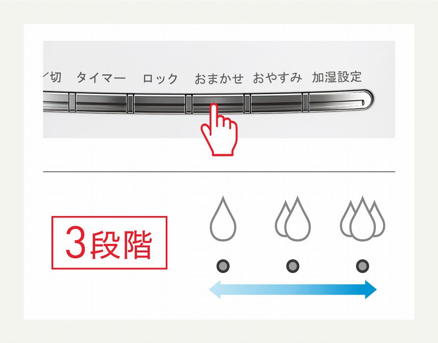 ���܂������[�h�ŉ����ʂ���������