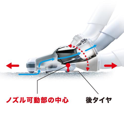 ����悤�ȑ��쐫