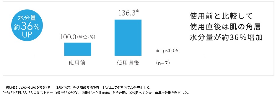 ɂ邨^
