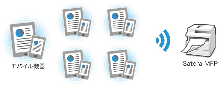 �_�C���N�g�ڑ�