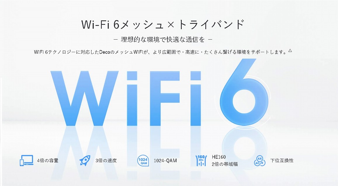 Wi-Fi6bV×gCoh
