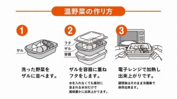 ����؂̍���