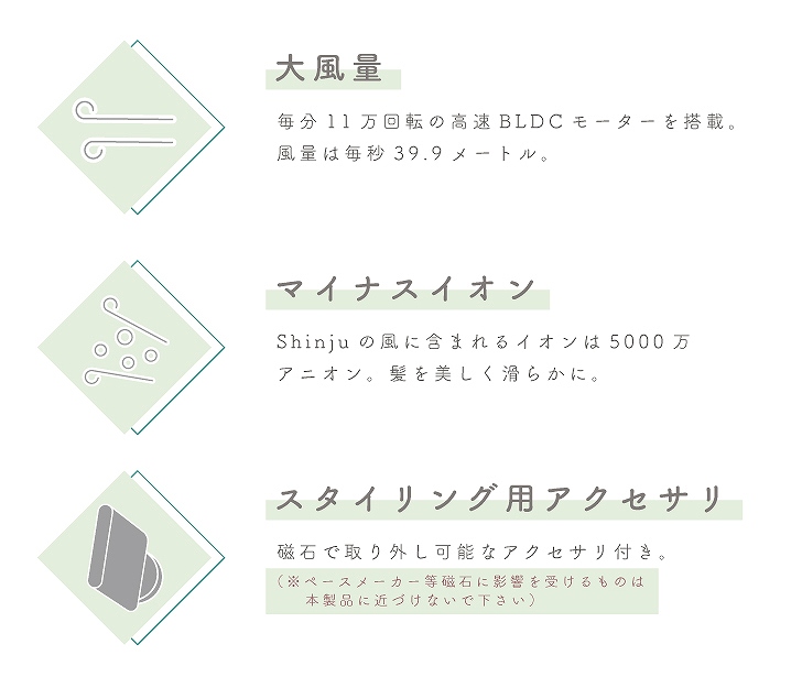 Shinju�̓���