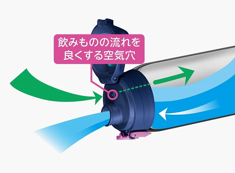 �V�\�����݌�