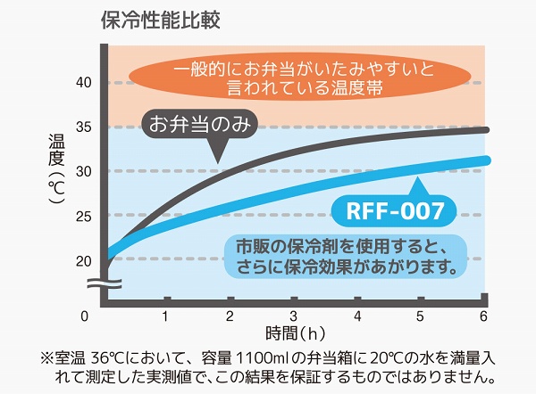 �����ۗ��