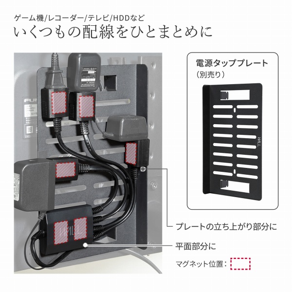 �������̔z�����ЂƂ܂Ƃ߂�