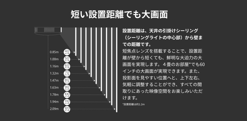 �Z���ݒu�����ł�����