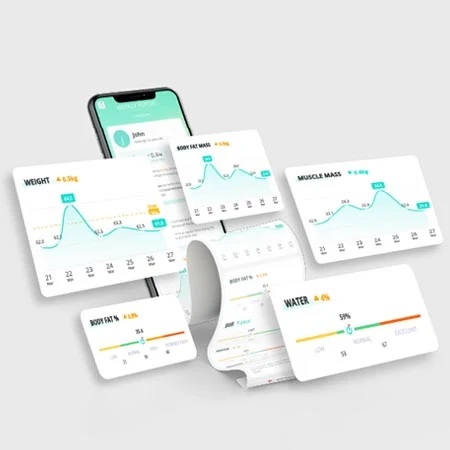 ���X�̕ω����O���t�Ŋm�F