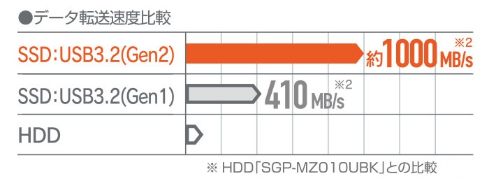 �����]��