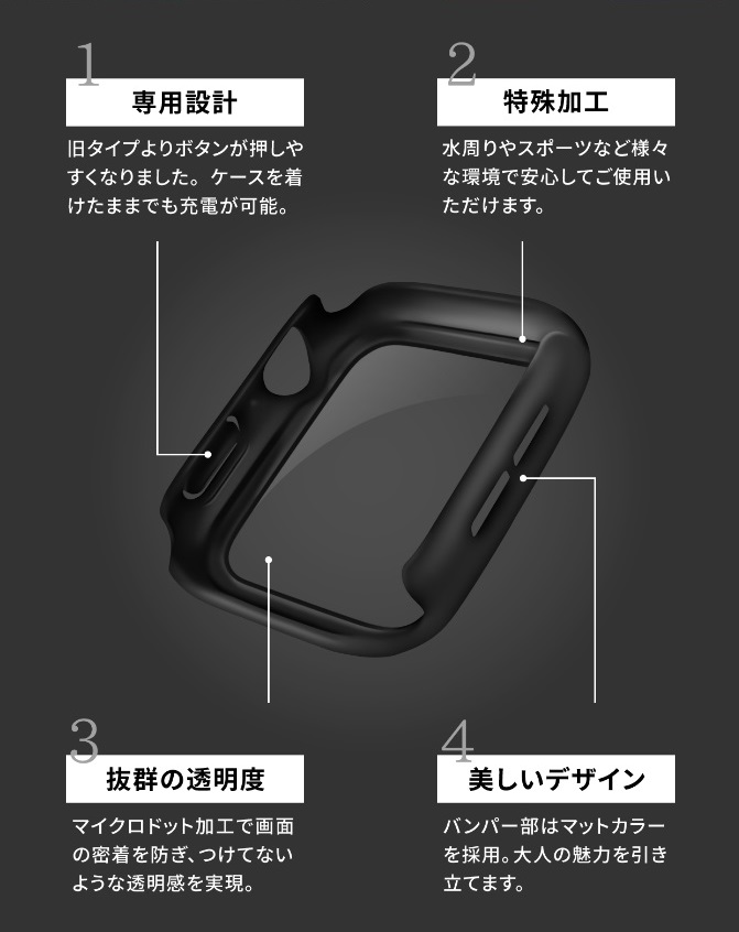 ��p�݌v�@������H�@���Q�̓����x�@�������f�U�C��