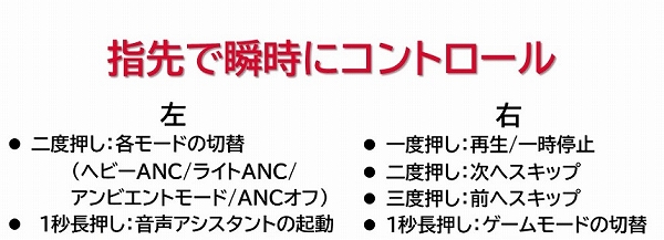 �w��ŏu���R���g���[��