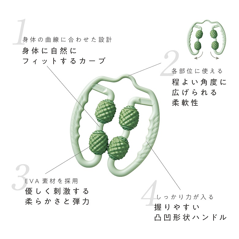 �g�̂����E���狲�݂��݁A����������A�v���[�`�ł��郍�[���[�^�C�v�̎w����p��