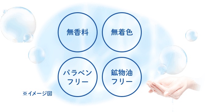 �₳�����ɂ�����������̂Â���