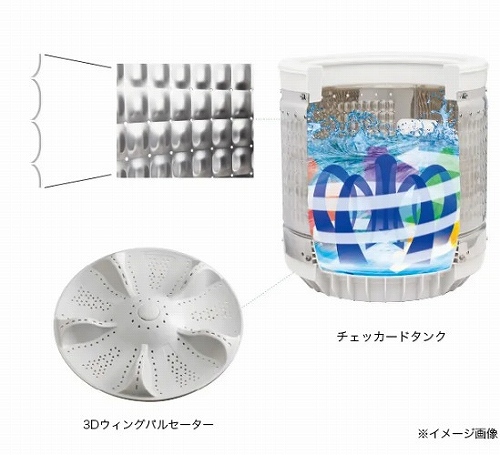 �u�`�F�b�J�[�h�^���N�v�Ɓu3D�E�B���O�p���Z�[�^�[�v�Ő��̓A�b�v