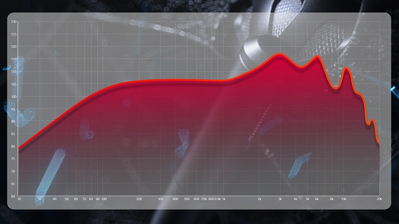 �����{�[�J�����ۗ�������T�E���h�`���[�j���O