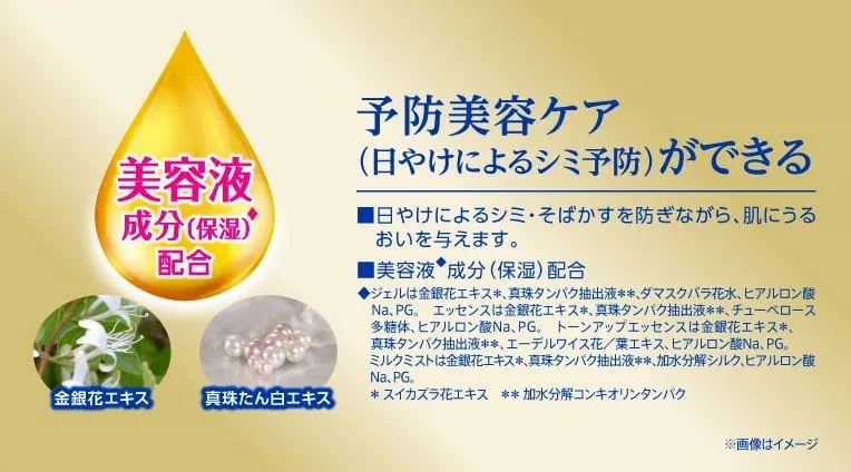 �\�h���e�P�A�i���₯�ɂ��V�~�\�h�j���ł���