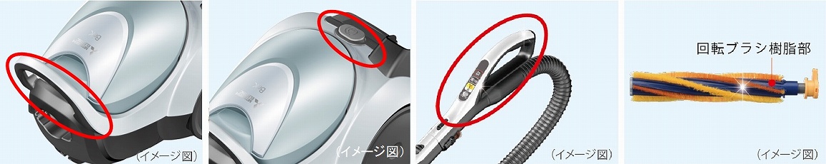 SIAA�R�ۉ��H���Ő����ɂ��z��